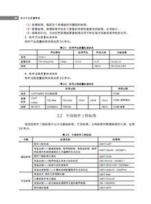 软件外包质量管理 全国服务外包考试配套教材精解